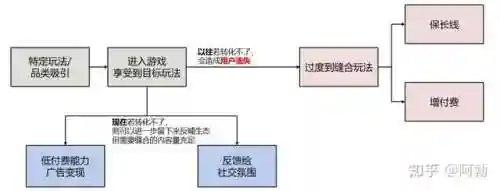 大作战类游戏(游戏大全)插图27