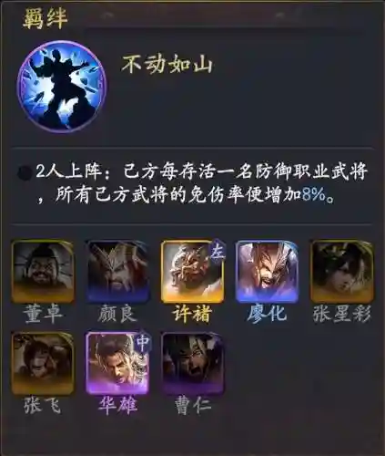 乱世逐鹿前期搭配什么阵容(乱世三国志h5最强阵容)插图5