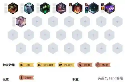 凤女搭配电刀阵容(战玲珑2刀魅技能搭配)插图19