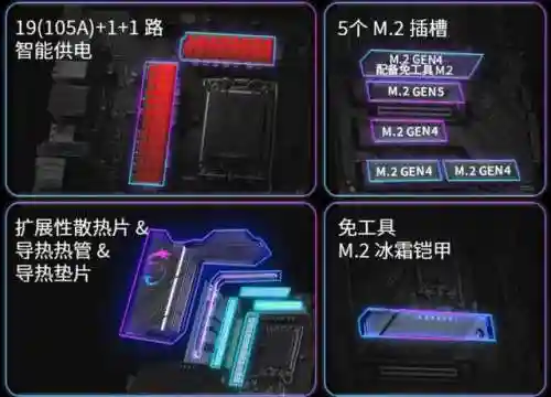 堡垒之夜无限火力阵容搭配(放置堡垒封印20最低阵容)插图2