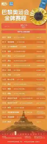 东京奥运会赛程表(东京奥运会具体时间)插图5