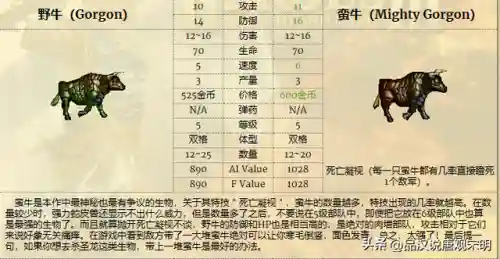 绿龙金龙阵容怎么搭配最好(水龙王平民配队)插图8 绿龙金龙阵容怎么搭配最好(水龙王平民配队)插图8