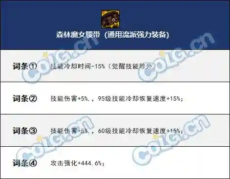 百变怪打法阵容搭配(寻道大千传说精怪阵容最强搭配)插图3