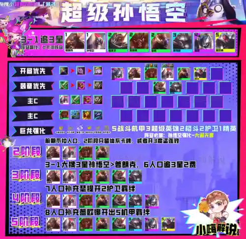 半神怎么搭配羁绊阵容推荐(神仙道T0阵容)插图3