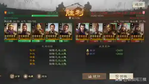 战棋版群骑自动阵容搭配(战棋三国最强阵容)插图7