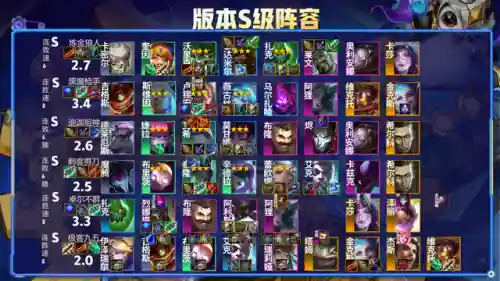 版本毒瘤狼人阵容搭配(五毒大作战恶魔狼人新版)插图2