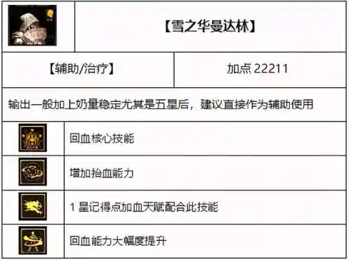 阿拉德人族阵容搭配攻略(阿拉德之怒后期最强职业2023)插图11