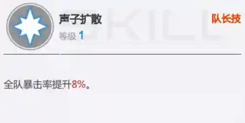 炽焰拳师搭配什么阵容最强(荒火骑士最新阵容推荐)插图4