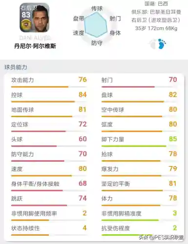 最佳金球阵容搭配图表大全(实况足球2021最强金球阵容)插图34
