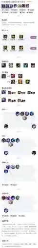金铲铲呲呲搭配阵容(金铲铲强势阵容)插图1