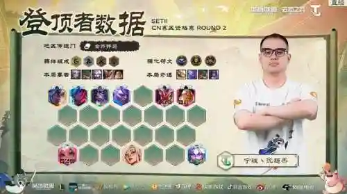 决斗大师阵容搭配2024(大师决斗上位卡组)插图5