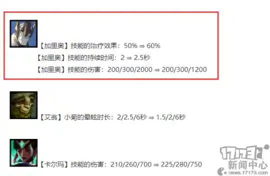 丧尸征服者阵容搭配(丧尸大作战联赛积分赛阵容)插图9