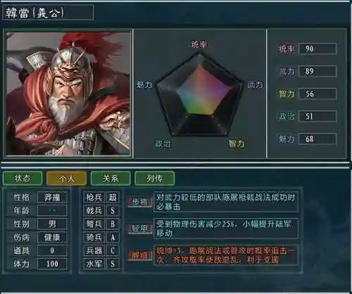 斗将阵容搭配反击流(斗魂竞技场最强T0阵容)插图3