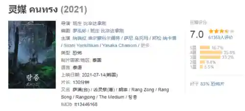 灵媒演员阵容搭配图(众神派对李灵阵容搭配)