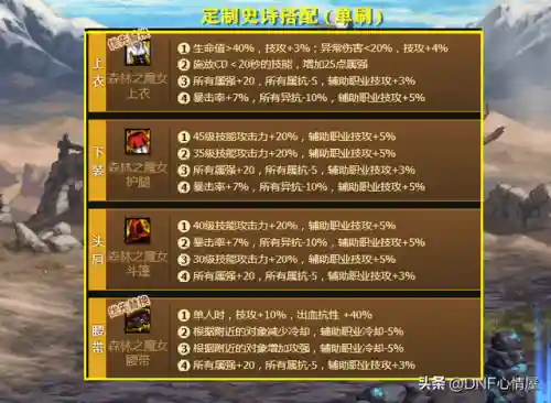 天帝流派推荐阵容搭配图(100级天帝最强搭配)插图28 天帝流派推荐阵容搭配图(100级天帝最强搭配)插图28