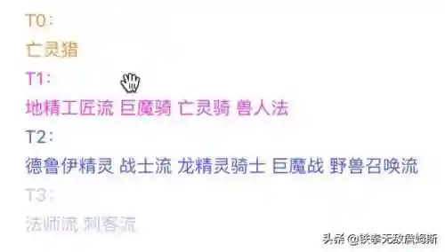棋盘西游阵容肉盾搭配图(棋盘西游最强阵容排行榜)
