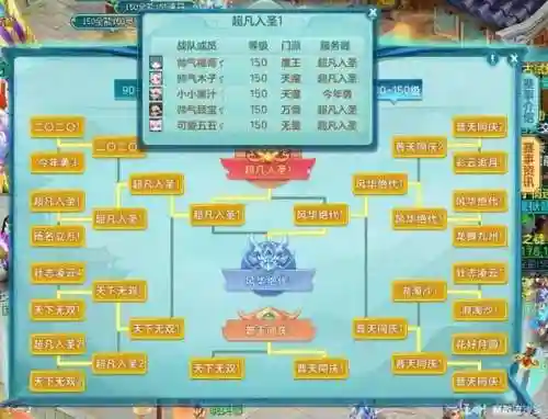王者荣耀5杀天魔阵容搭配(王者荣耀最强五排阵容)