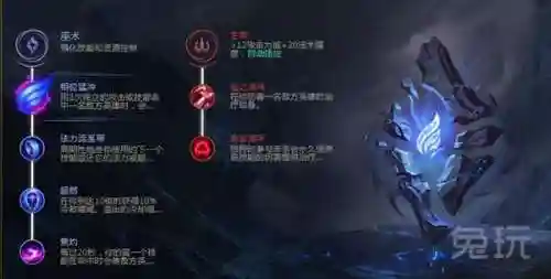 刀妹主宰阵容怎么搭配(最新云顶之弈刀妹阵容搭配)插图10