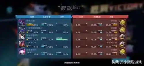 究极宝贝新手阵容搭配(神奇宝贝最强阵容平民)插图3 究极宝贝新手阵容搭配(神奇宝贝最强阵容平民)插图3