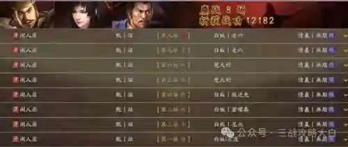 真正的阵容搭配有哪些(王者阵容搭配需要注意什么)插图9
