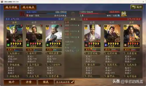 诸葛亮主将阵容搭配攻略(诸葛亮为核心的阵容)插图19
