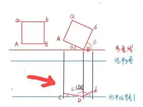 大角刷新间隔时间(阿克图瑞斯多久刷新一次)插图5