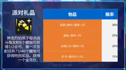 9海盗幻境龙阵容搭配(海岛争霸能上名人的阵容)插图14