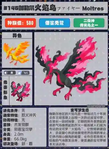 宝可梦精灵图鉴全部(宝可梦1000种图鉴)插图6