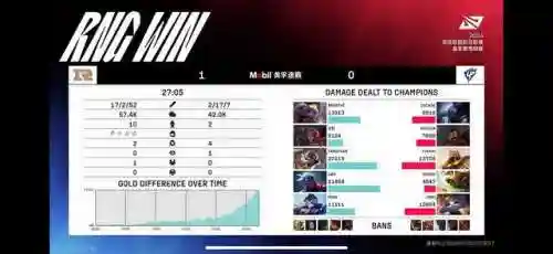 龙龟怎么搭配阵容最好玩(龙腾狮舞配什么免费宠物)插图3