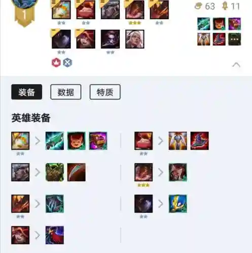 七小恶魔阵容怎么搭配(永七伽儿搭配阵容)插图1 七小恶魔阵容怎么搭配(永七伽儿搭配阵容)插图1