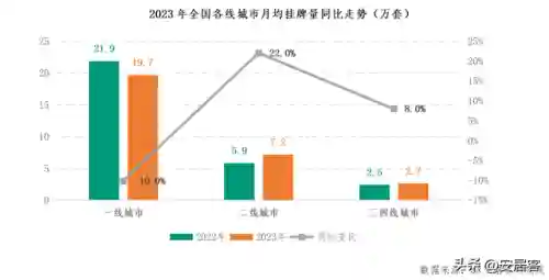 安居客二手房出租和出售房(安家居租房官网)插图3 安居客二手房出租和出售房(安家居租房官网)插图3