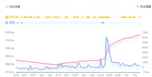 球球英雄赛文阵容搭配(球球英雄传说阵容搭配)插图7 球球英雄赛文阵容搭配(球球英雄传说阵容搭配)插图7