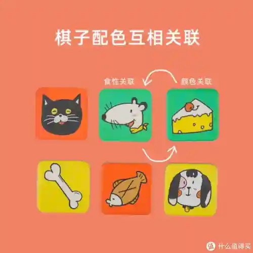 猫和老鼠桌游推荐阵容搭配(猫和老鼠图茨的克星)插图2