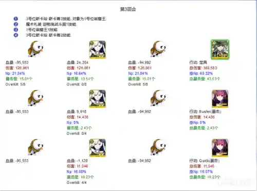 狐狸红卡组队阵容搭配(狐狸城夺冠主力阵容)插图80