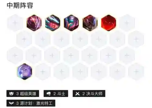 源计划激光特攻阵容搭配(星陨计划阵容推荐)插图7