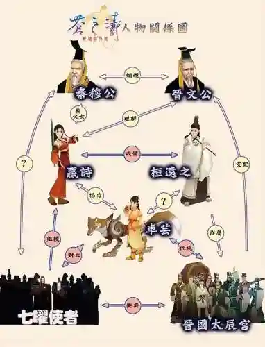 天地劫寰神结隐藏英雄密码(魔兽天地劫寰神结详细攻略)插图7