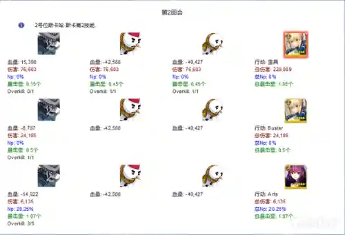 狐狸红卡组队阵容搭配(狐狸城夺冠主力阵容)插图34