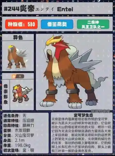 宝可梦精灵图鉴全部(宝可梦1000种图鉴)插图11