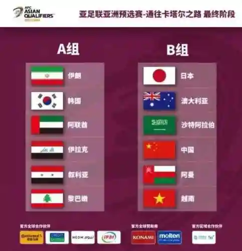 2021世预赛赛程表(今天世界杯比赛预测分析)插图1