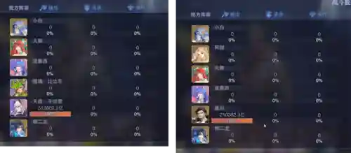 魂师对决绮梦阵容搭配(魂师对决平民用啥阵容)插图7