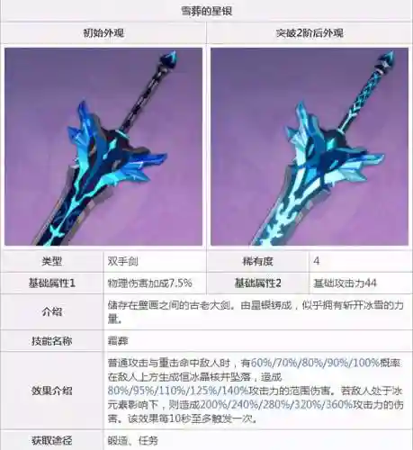 阴阳大师原神阵容搭配推荐(阴阳师阵容搭配工具app)插图4