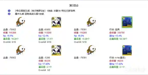 狐狸红卡组队阵容搭配(狐狸城夺冠主力阵容)插图52