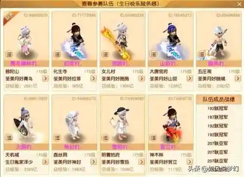 梦幻西游战神阵容搭配图(梦幻西游最强伙伴阵容)插图6