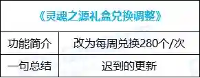 dnf自动加点怎么样(地下城与勇士技能自动加点)插图43
