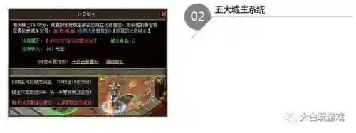 逆王传说土豪阵容搭配推荐(逆袭吧英雄最强阵容)