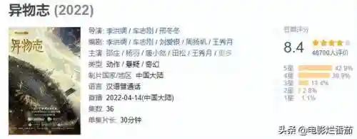 2022电视剧排名最火的前十位(2022评分最高的10部国产剧)插图57 2022电视剧排名最火的前十位(2022评分最高的10部国产剧)插图57