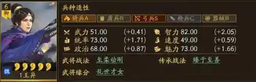 三国王异阵容搭配(蜀国最强阵容搭配推荐)插图1