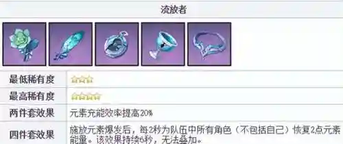 琴圣遗物前期怎么搭配阵容(大蛇阵容搭配妖琴需要几星)