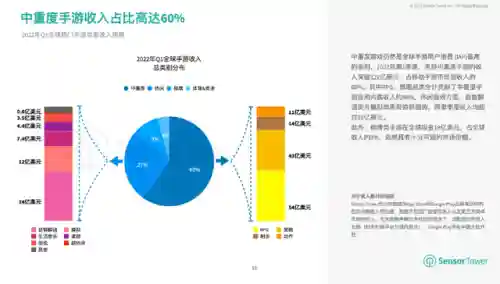 猿族时代最强猴子阵容搭配(猴子很忙平民最强阵容)插图1