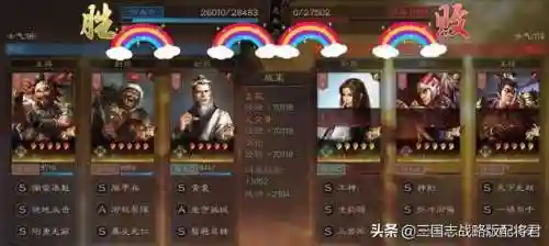 孟获最强阵容组合搭配图(三国志战略版孟获阵容搭配)插图4
